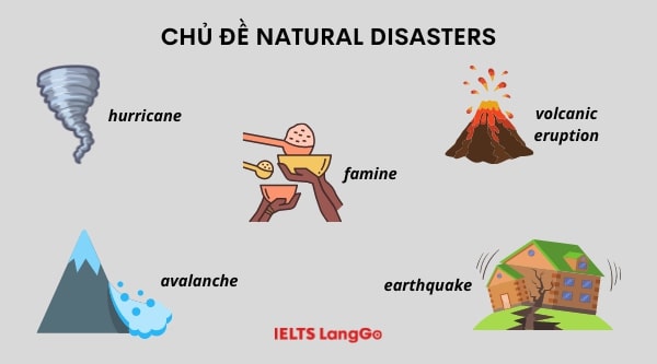 Chủ đề luyện nói cho học sinh lớp 8 về Natural disasters có những từ vựng nào?