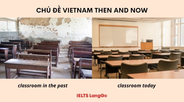Chủ đề luyện nói cho học sinh lớp 9 về Vietnam then and now