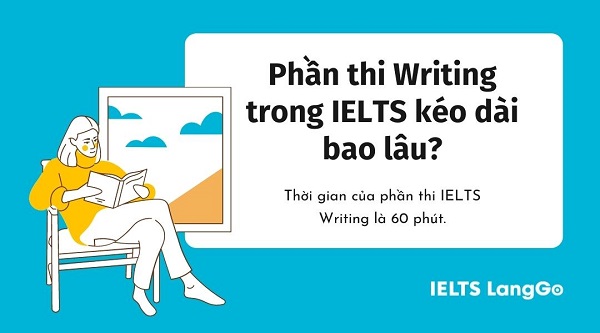 Thắc mắc về bài thi IELTS Writing thường gặp – Thời lượng Writing là bao lâu?