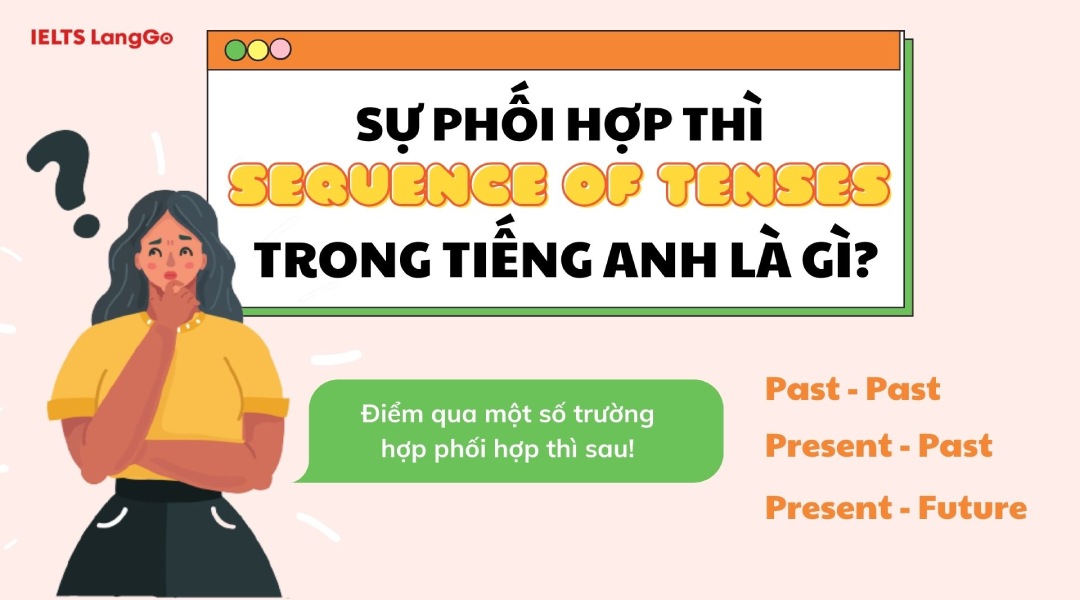 Sự Phối Hợp Thì Trong Tiếng Anh: Hướng Dẫn Chi Tiết Và Hiệu Quả