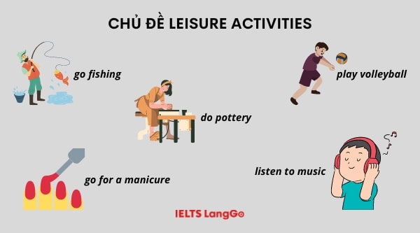 Từ vựng chủ đề luyện nói cho học sinh lớp 8 về Leisure Activities