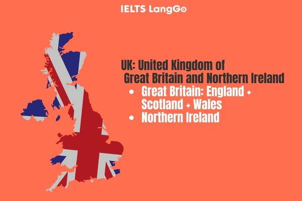 UK là quốc gia độc lập gồm đảo Great Britain và Bắc Ireland