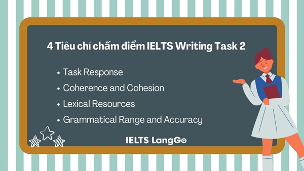 4 tiêu chí chấm điểm IELTS Writing Task 2