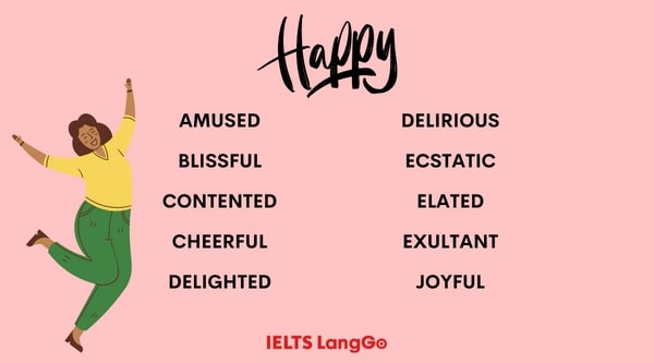 Bạn biết những từ đồng nghĩa với Happy nào sau đây?