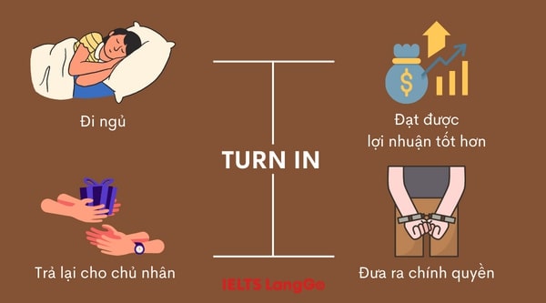 Phrasal verb Turn in trong Tiếng Anh