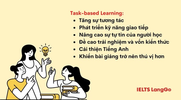 Phương pháp giao tiếp Task based learning method có lợi thế gì?
