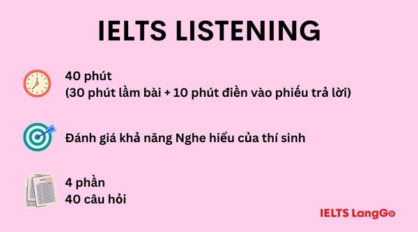 Các thí sinh cần nắm vững cấu trúc đề thi Listening IELTS